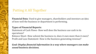 Putting it All Together
Financial Data: Used to give managers, shareholders and investors an idea
of how well the business or department is performing.
Types of Financial Reports:
Statement of Cash Flows- How well does the business use cash in its
operations?
Balance Sheet- How solvent the business is; does it own more than it owes?
Profit and Loss Statement- How is the business generating revenue?
Goal: Display financial information in a way where managers can make
sound business decisions.
 