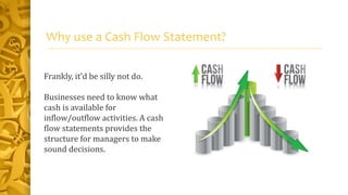 Why use a Cash Flow Statement?
Frankly, it’d be silly not do.
Businesses need to know what
cash is available for
inflow/outflow activities. A cash
flow statements provides the
structure for managers to make
sound decisions.
 