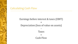 Calculating Cash Flow
Earnings before interest & taxes (EBIT)
+
Depreciation (loss of value on assets)
-
Taxes
=
Cash Flow
 