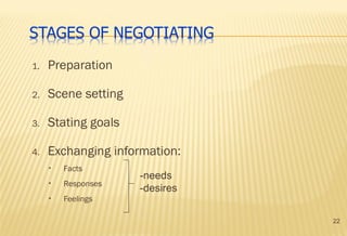 22
1. Preparation
2. Scene setting
3. Stating goals
4. Exchanging information:
• Facts
• Responses
• Feelings
-needs
-desires
 