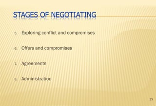 23
5. Exploring conflict and compromises
6. Offers and compromises
7. Agreements
8. Administration
 
