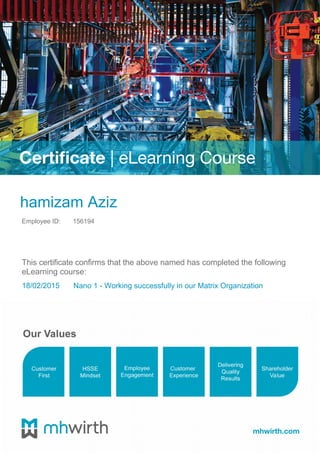 Employee ID:
This certificate confirms that the above named has completed the following
eLearning course:
hamizam Aziz
Nano 1 - Working successfully in our Matrix Organization
156194
18/02/2015
 