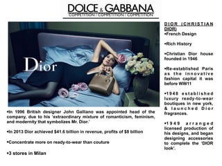 COMPETITION / COMPETITION / COMPETITION
D I O R ( C H R I S T I A N
DIOR)
•French Design
!
•Rich History
!
•Christian Dior house
founded in 1946
!
•Re-established Paris
a s t h e i n n o v a t i v e
fashion capital it was
before WW11
!
•1 9 4 8 e s t a b l i s h e d
luxury ready-to-wear
boutiques in new york,
& l a u n c h e d D i o r
fragrances.
!
•1 9 4 9 a r r a n g e d
licensed production of
his designs, and began
designing accessories
to complete the ‘DIOR
look’.
•In 1996 British designer John Galliano was appointed head of the
company, due to his ‘extraordinary mixture of romanticism, feminism,
and modernity that symbolizes Mr. Dior.’
!
•In 2013 Dior achieved $41.6 billion in revenue, profits of $8 billion
!
•Concentrate more on ready-to-wear than couture
!
•3 stores in Milan
 