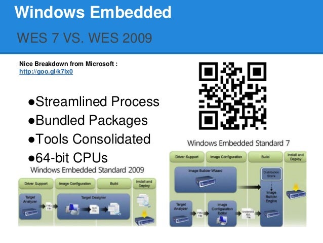 Windows embedded standard 2009