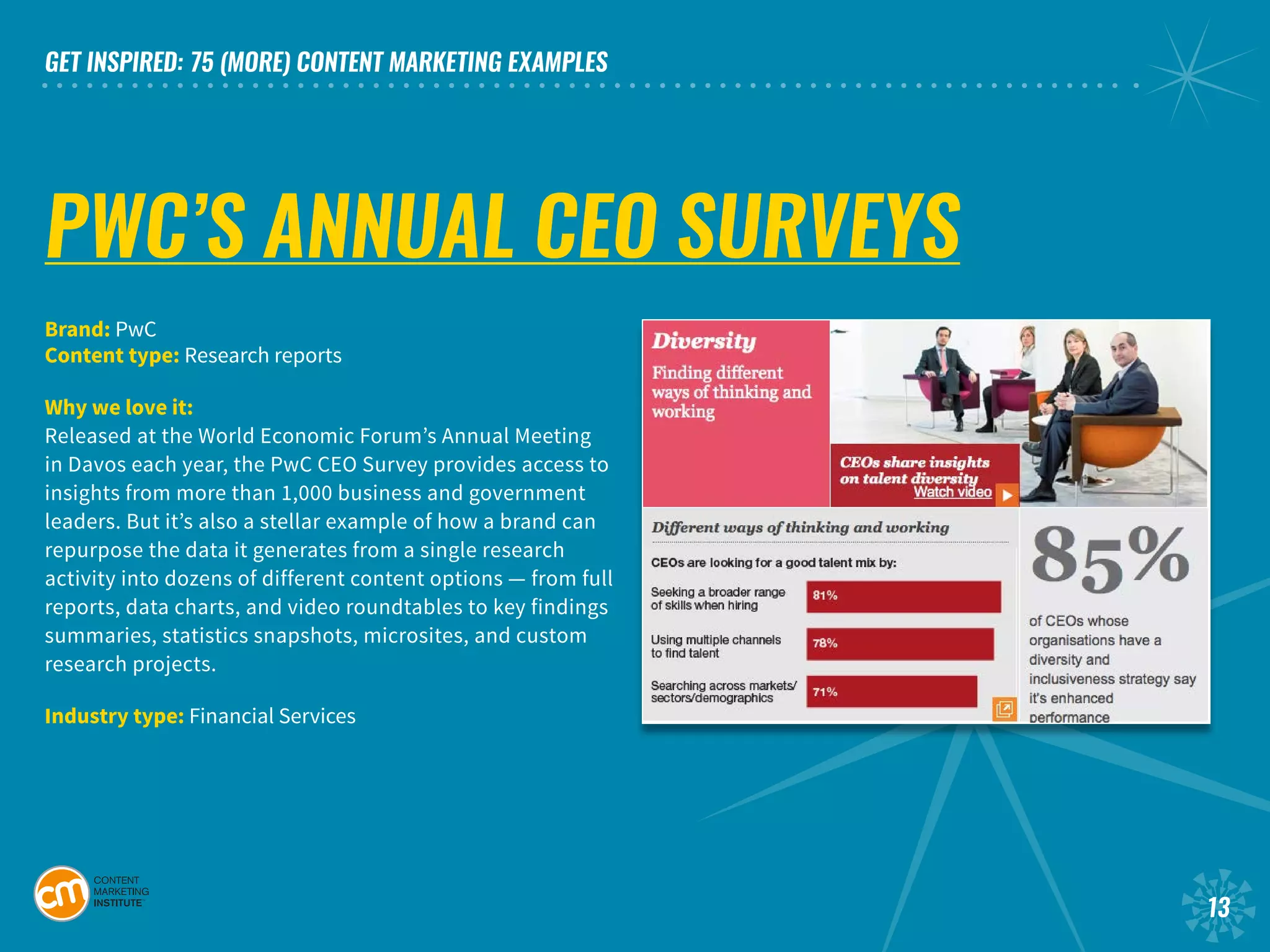 GET INSPIRED: 75 (MORE) CONTENT MARKETING EXAMPLES
13
PWC’S ANNUAL CEO SURVEYS
Brand: PwC			
Content type: Research reports	
Why we love it:
Released at the World Economic Forum’s Annual Meeting
in Davos each year, the PwC CEO Survey provides access to
insights from more than 1,000 business and government
leaders. But it’s also a stellar example of how a brand can
repurpose the data it generates from a single research
activity into dozens of different content options — from full
reports, data charts, and video roundtables to key findings
summaries, statistics snapshots, microsites, and custom
research projects.
Industry type: Financial Services	
 