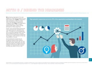 20
All participating organisations firmly view
eligibility for a high potential programme to be
determined by merit. A third of organisations
select participants to reflect the current
ratios of each gender at the appropriate
management level. None of the organisations
use positive action in order to create a
proportionately higher number of female
participants on these programmes.
Overall, women describe feeling significantly
more supported by their organisation than
men*. On a scale from not at all supported
(0%) to extremely supported (100%), women
give an average rating of 54%, men give a
rating of 51%. But development programmes
do not appear in either women’s or men’s top
three enablers of success.
Formal development programmes (of
all types) are valued as career enabling
significantly more by women than men only
once they are given responsibility over other
people (as supervisors, managers and senior
managers). At these levels 22% of women
find these very helpful vs 16% of men*.
‘High potential’ programmes are run by 79% of the organisations participating in the research.
34%
of participants
are female
66%
of participants
are male
© 2014 KPMG LLP, a UK limited liability partnership, is a subsidiary of KPMG Europe LLP and a member firm of the KPMG network of independent member firms affiliated with KPMG International Cooperative, a Swiss entity. All rights reserved.
© YSC Ltd. YSC is the trading name of Young Samuel Chambers (“YSC”) Limited. Registered in England at 50 Floral Street, London, WC2E 9DA. Company Number 2402857.
 