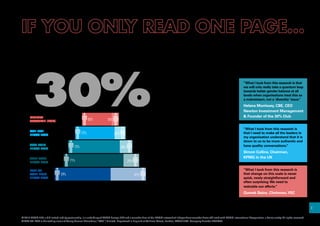30%
The internal pipeline of executive female talent currently feeding into Board positions is not strong.
The 30% Club’s aim of Boards having at least 30% female representation by the end of 2015
currently relies on appointing more female Non-Executive Directors.
EXECUTIVE
COMMITTEE (EXCO) 82% 18%
ONE LEVEL
BELOW EXCO
77% 23%
TWO LEVELS
BELOW EXCO
72% 28%
THREE LEVELS
BELOW EXCO
71% 29%
FOUR OR
MORE LEVELS 59% 41%
BELOW EXCO
Male representation Female representation
Enlightened organisations are dismantling
structural barriers, addressing bias and
providing professional development
opportunities to help more women progress.
At senior levels, women are alive to this
support, committed to career progression and
loyal to the organisation, but they still miss out
on promotion.
Board and ExCo need to line up their actions
behind their words on gender diversity by:
•	 unlocking the power of data to manage
their talent pipeline
•	 showing authenticity about whether this is
a strategically critical priority
•	 being accountable for any corporate
commitments
•	 encouraging responsibility for delivering
change at all levels in their organisation
‘What gets measured gets done’ is only
partly true on this issue. The business case
for gender diversity is rarely established at a
local level. Women still feel that the burden of
proving the case for change on this issue rests
with them.
There are more similarities than differences
between men and women at work. Yet the
marginal differences appear to predict markedly
dissimilar career outcomes for men and for
women. Organisations need to provide more
targeted support to women on:
•	 long range career navigation
•	 building a strategic portfolio of experience
•	 conveying Board-readiness
Excuses that rely on any of the myths dispelled
in this research will no longer work. It is time
for a concerted effort by women and men to
address the shocking statistic that a man is 4.5
times more likely to make it into an ExCo role
than a woman starting out at the same time.
I
© 2014 KPMG LLP, a UK limited liability partnership, is a subsidiary of KPMG Europe LLP and a member firm of the KPMG network of independent member firms affiliated with KPMG International Cooperative, a Swiss entity. All rights reserved.
© YSC Ltd. YSC is the trading name of Young Samuel Chambers (“YSC”) Limited. Registered in England at 50 Floral Street, London, WC2E 9DA. Company Number 2402857.
“What I took from this research is that
we will only really take a quantum leap
towards better gender balance at all
levels when organisations treat this as
a mainstream, not a ‘diversity’ issue.”
Helena Morrissey, CBE, CEO
Newton Investment Management
& Founder of the 30% Club
“What I took from this research is
that I need to make all the leaders in
my organisation understand that it is
down to us to be more authentic and
have quality conversations.”
Simon Collins, Chairman,
KPMG in the UK
“What I took from this research is
that change on this scale is never
quick, rarely straightforward and
often surprising.We need to
redouble our efforts.”
Gurnek Bains, Chairman,YSC
 