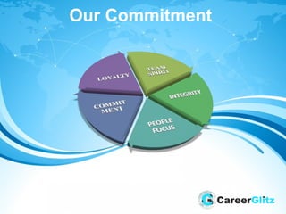Our Commitment
 