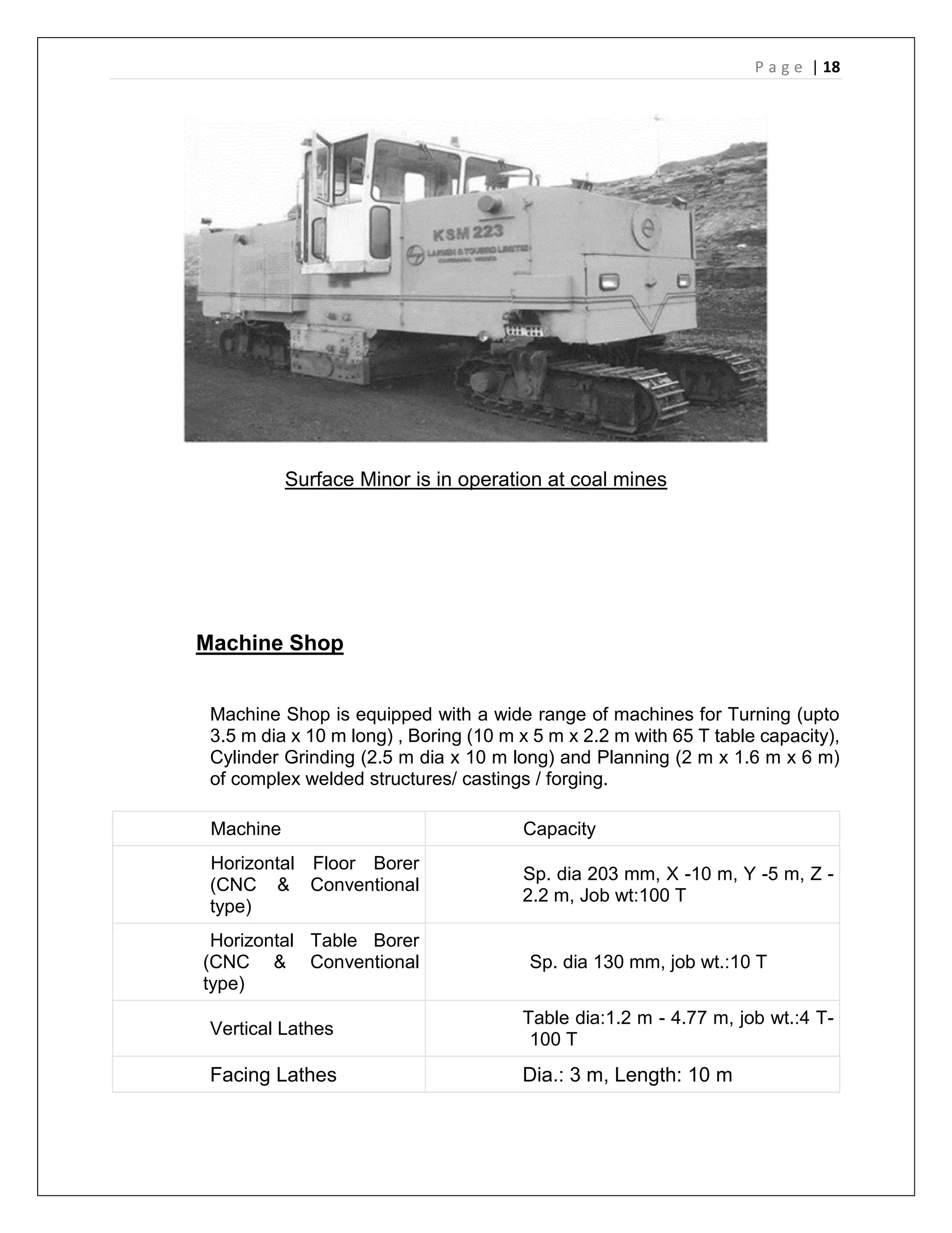 P a g e | 18
Surface Minor is in operation at coal mines
Machine Shop
Machine Shop is equipped with a wide range of machines for Turning (upto
3.5 m dia x 10 m long) , Boring (10 m x 5 m x 2.2 m with 65 T table capacity),
Cylinder Grinding (2.5 m dia x 10 m long) and Planning (2 m x 1.6 m x 6 m)
of complex welded structures/ castings / forging.
Machine Capacity
Horizontal Floor Borer
(CNC & Conventional
type)
Sp. dia 203 mm, X -10 m, Y -5 m, Z -
2.2 m, Job wt:100 T
Horizontal Table Borer
(CNC & Conventional
type)
Sp. dia 130 mm, job wt.:10 T
Vertical Lathes
Table dia:1.2 m - 4.77 m, job wt.:4 T-
100 T
Facing Lathes Dia.: 3 m, Length: 10 m
 
