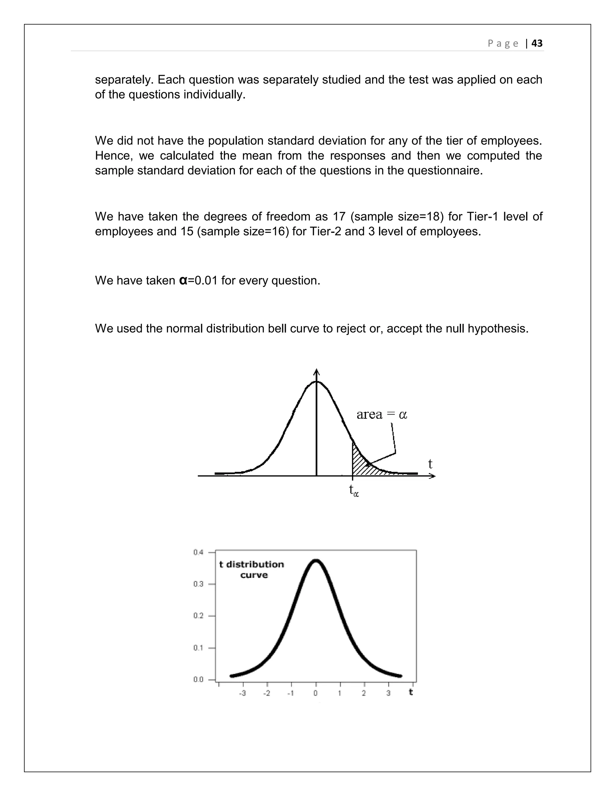 P a g e | 43
separately. Each question was separately studied and the test was applied on each
of the questions individually.
We did not have the population standard deviation for any of the tier of employees.
Hence, we calculated the mean from the responses and then we computed the
sample standard deviation for each of the questions in the questionnaire.
We have taken the degrees of freedom as 17 (sample size=18) for Tier-1 level of
employees and 15 (sample size=16) for Tier-2 and 3 level of employees.
We have taken α=0.01 for every question.
We used the normal distribution bell curve to reject or, accept the null hypothesis.
 