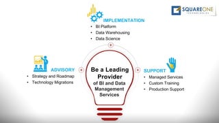 Be a Leading
Provider
of BI and Data
Management
Services
IMPLEMENTATION
• BI Platform
• Data Warehousing
• Data Science
ADVISORY
• Strategy and Roadmap
• Technology Migrations
SUPPORT
• Managed Services
• Custom Training
• Production Support
 
