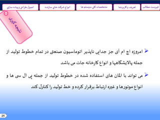 ‫مطالب‬ ‫فهرست‬
25
‫سيستم‬‫کلي‬ ‫مشخصات‬‫ها‬‫نده‬‫ز‬‫سا‬‫هاي‬ ‫شرکت‬ ‫انواع‬‫ي‬‫ساز‬ ‫پياده‬‫و‬ ‫احي‬‫ر‬‫ط‬‫ل‬‫اصو‬ ‫و‬ ‫تعريف‬‫بردها‬‫ر‬‫کا‬
‫ه‬‫ز‬‫و‬‫امر‬‫اچ‬‫ام‬‫آی‬‫جز‬‫جدایی‬‫ناپذیر‬‫ن‬‫اتوماسیو‬‫صنعتی‬‫در‬‫تمام‬‫خطوط‬‫تولی‬‫د‬‫از‬
‫جمله‬‫پاالیشگاهها‬‫و‬‫انواع‬‫خانه‬‫ر‬‫کا‬‫جات‬‫می‬‫باشد‬
‫می‬‫تواند‬‫با‬‫املان‬‫های‬‫استفاده‬‫شده‬‫در‬‫خطوط‬‫تولید‬‫از‬‫جمله‬‫پی‬‫ال‬‫ی‬ ‫س‬‫ه‬‫ا‬‫و‬
‫انواع‬‫ها‬‫ر‬‫موتو‬‫و‬‫غيره‬‫تباط‬‫ر‬‫ا‬‫ار‬‫ر‬‫برق‬‫کرده‬‫و‬‫خط‬‫تولید‬‫ا‬‫ر‬‫ل‬‫کنتر‬‫کند‬
 