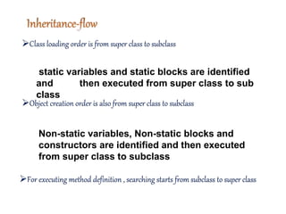 static variables and static blocks are identified
and then executed from super class to sub
class
Non-static variables, Non-static blocks and
constructors are identified and then executed
from super class to subclass
For executing method definition , searching starts from subclass to super class
Class loading order is from super class to subclass
Object creation order is also from super class to subclass
 