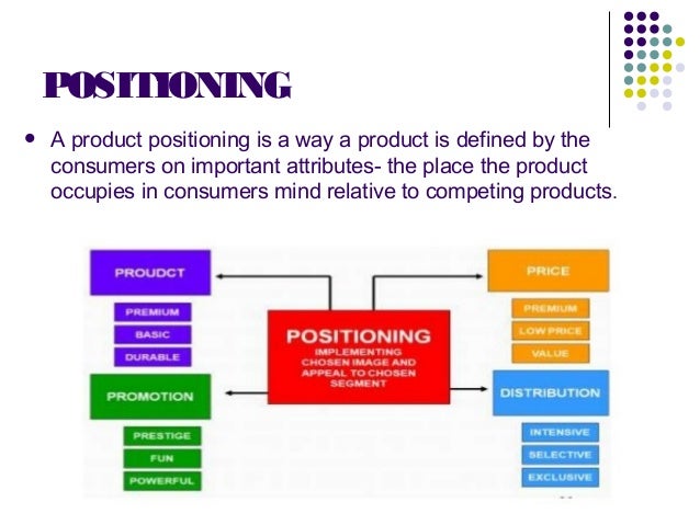 segmentation targeting and position Segmentation, targeting and positioning for tesla case study business and marketing research paper. segmentation targeting and position Segmentation, targeting and positioning for tesla case study business and marketing research paper.