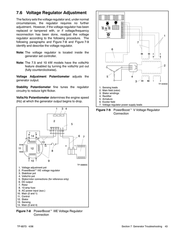7.5kw generator service manual for kohler genset used in yachts and on telecom | PDF