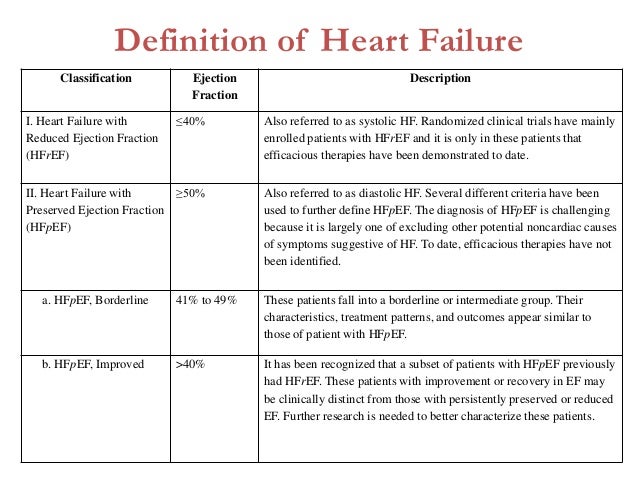 Heart Ejection Fraction Heart Failure Stages