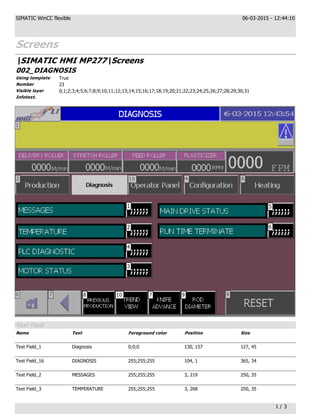 ActiveReports Document | PDF