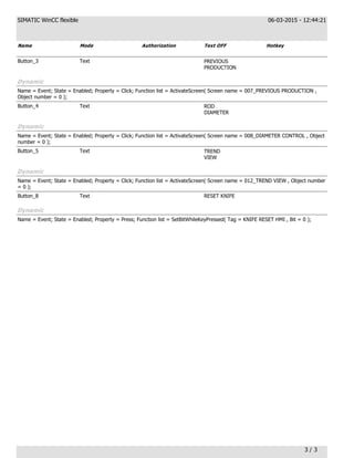 ActiveReports Document | PDF
