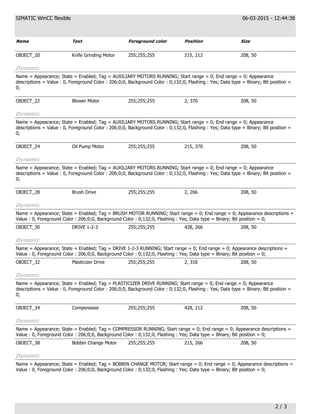 ActiveReports Document | PDF