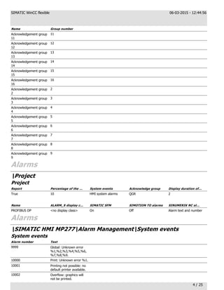 ActiveReports Document | PDF
