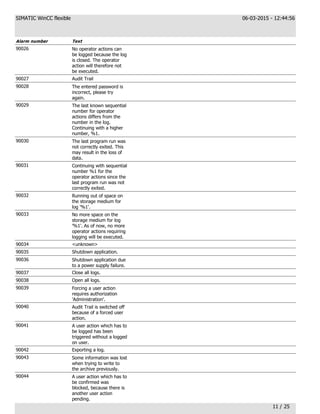 ActiveReports Document | PDF