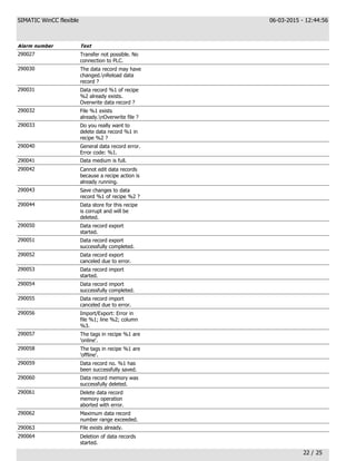 ActiveReports Document | PDF