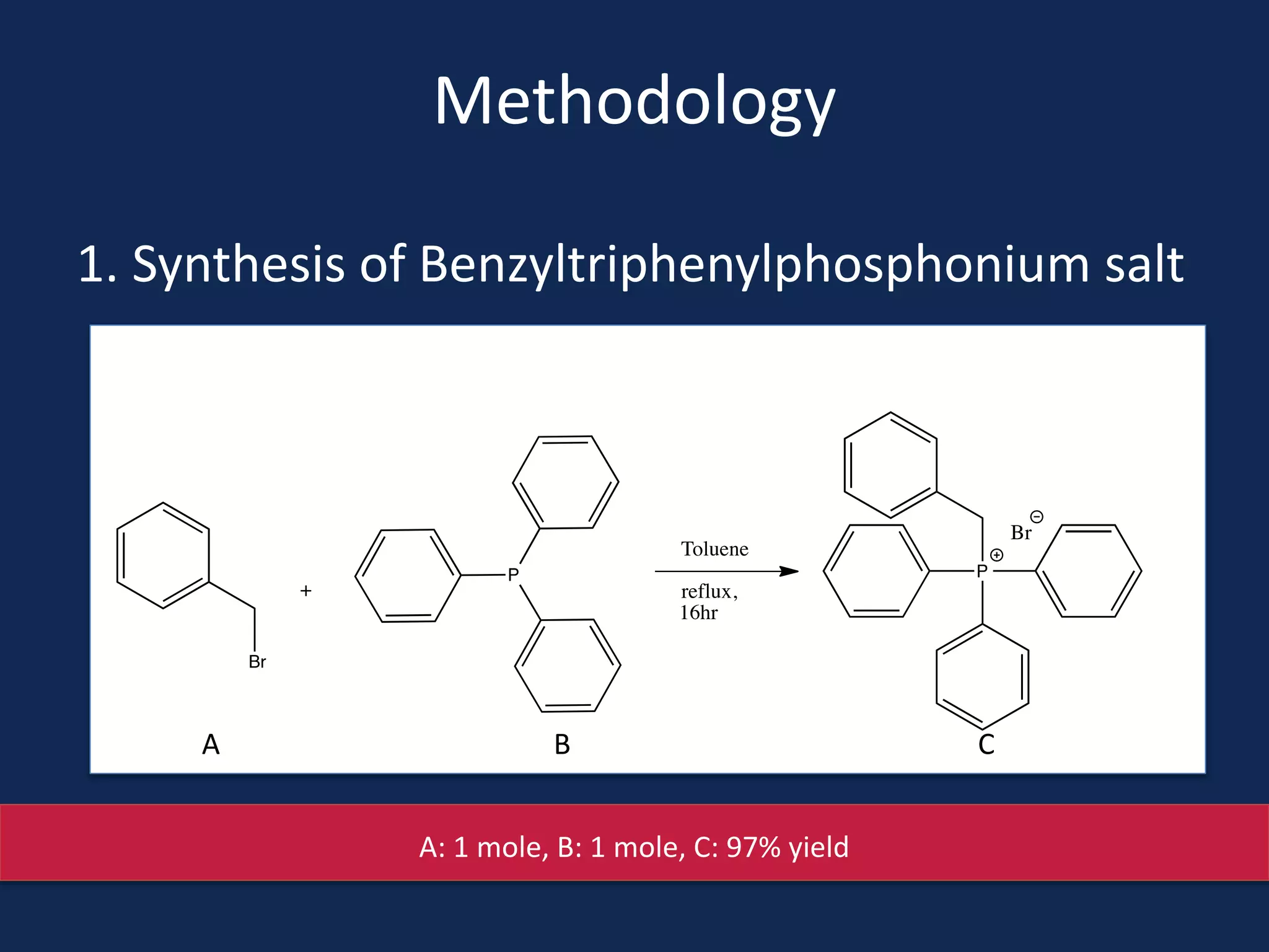 Methodology
1. Synthesis of Benzyltriphenylphosphonium salt
A: 1 mole, B: 1 mole, C: 97% yield
A B C
 