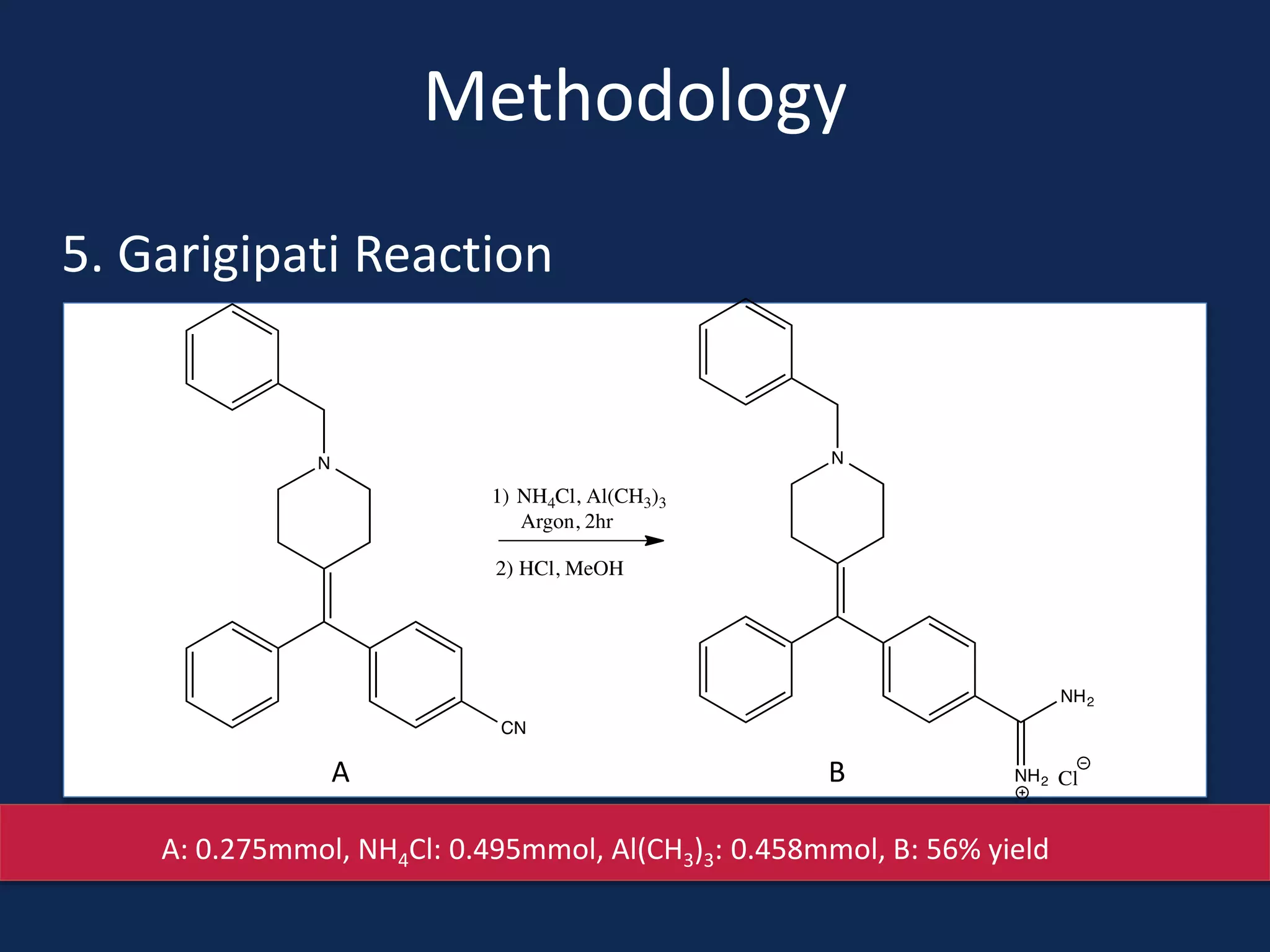 Methodology
5. Garigipati Reaction
A B
A: 0.275mmol, NH4Cl: 0.495mmol, Al(CH3)3: 0.458mmol, B: 56% yield
 