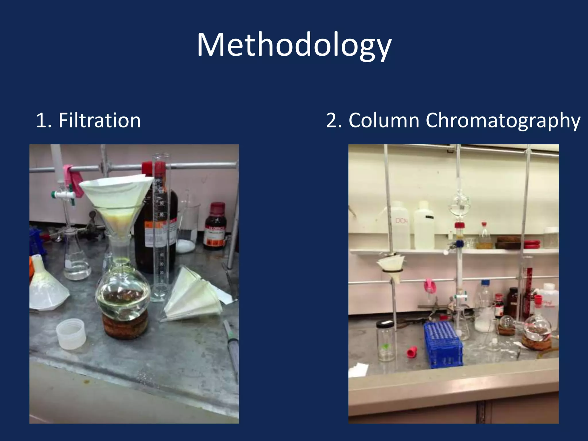 Methodology
1. Filtration 2. Column Chromatography
 