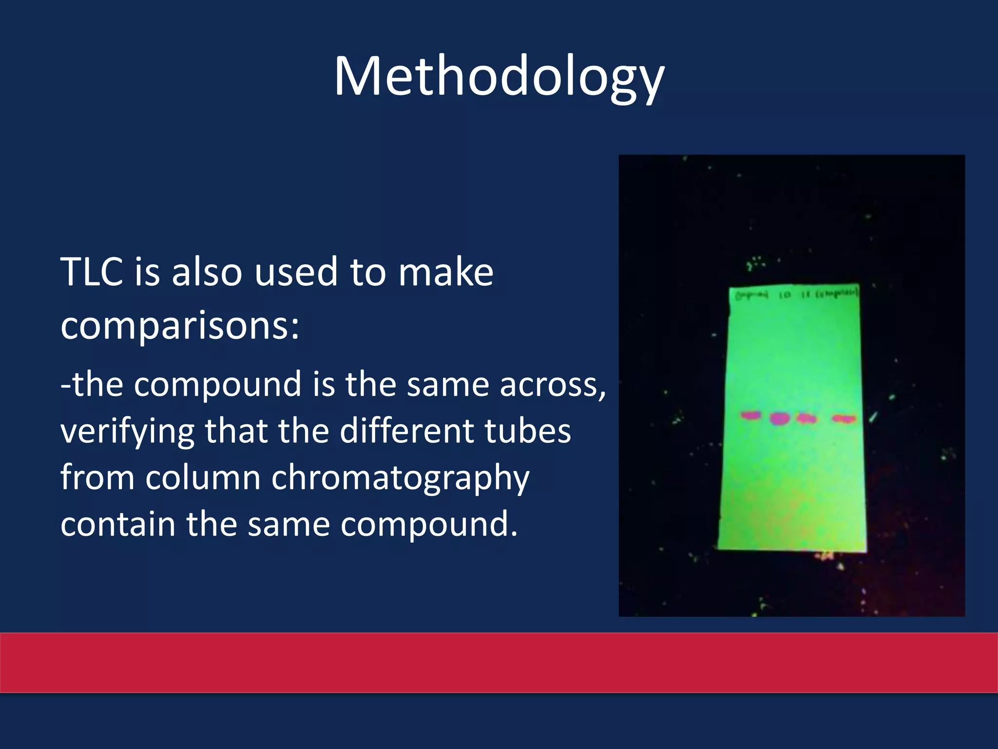 Methodology
TLC is also used to make
comparisons:
-the compound is the same across,
verifying that the different tubes
from column chromatography
contain the same compound.
 