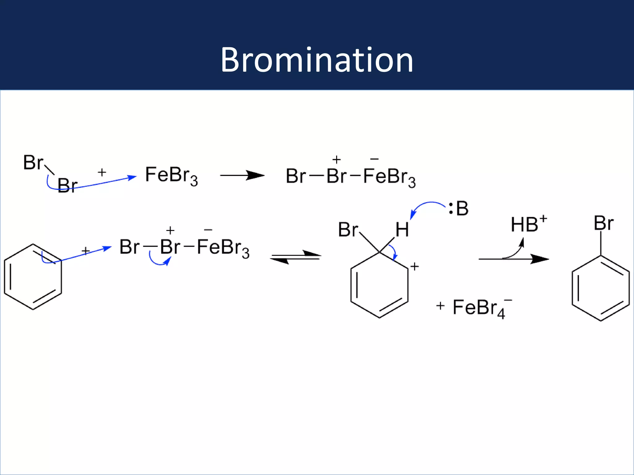 Bromination
 