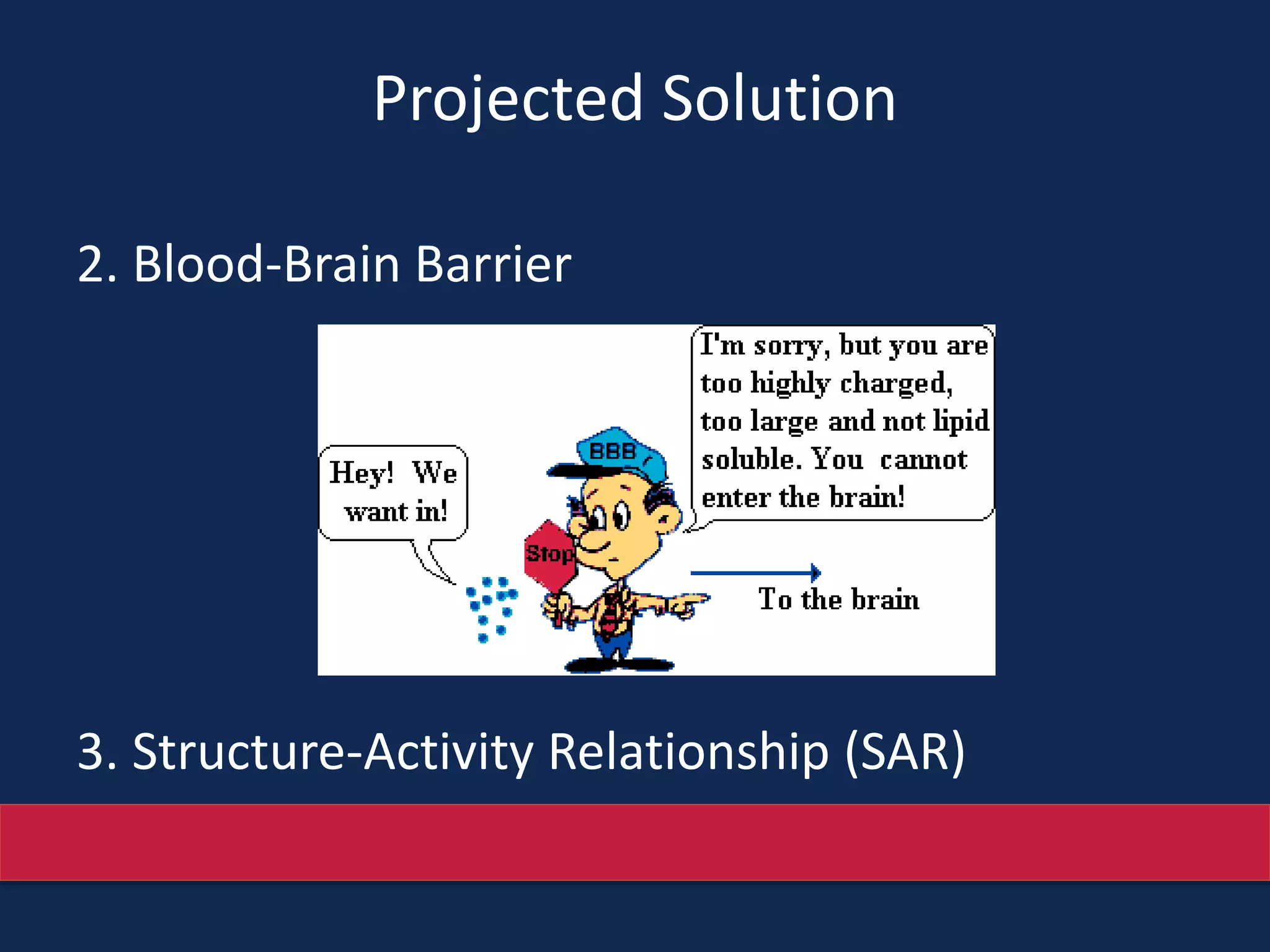 Projected Solution
2. Blood-Brain Barrier
3. Structure-Activity Relationship (SAR)
 