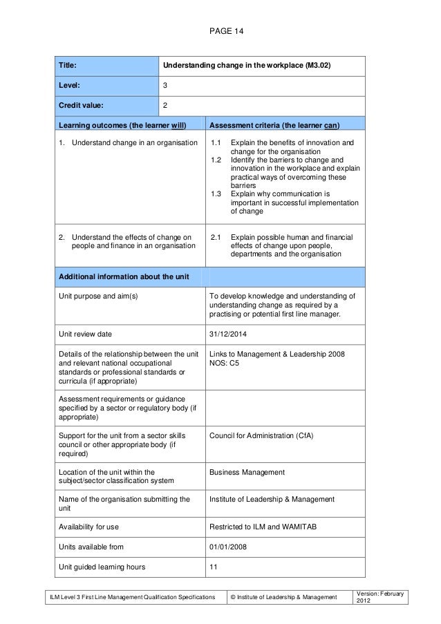 Ilm innovation essay 07 picture