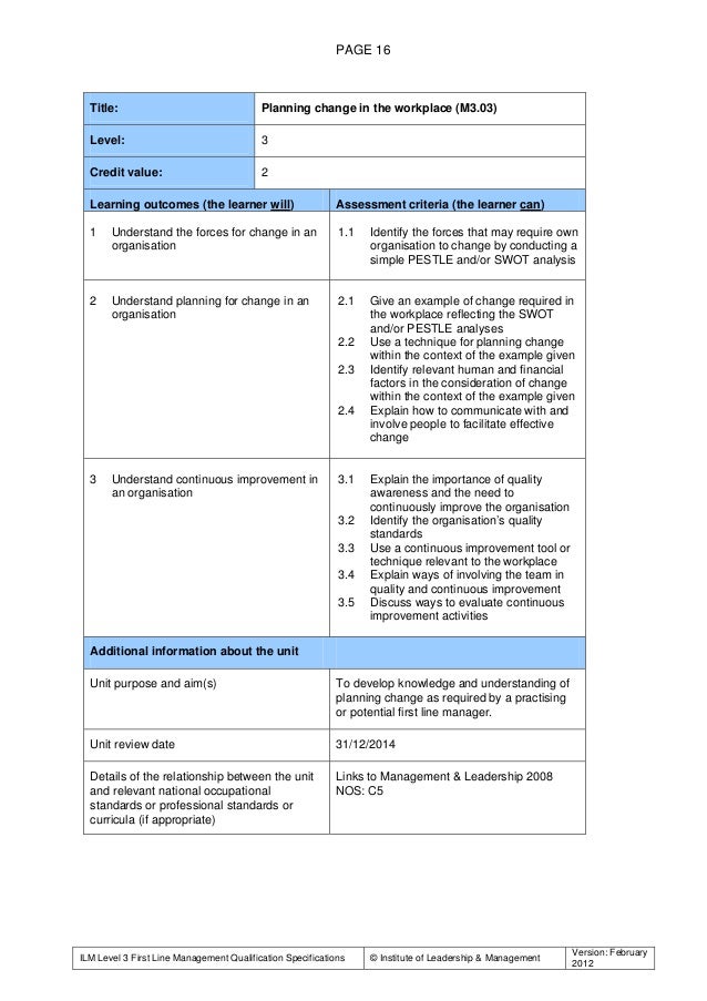 career and family essay years 5