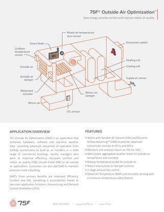 888.590.8995 | support@75f.io | www.75f.io
APPLICATION OVERVIEW
75F Outside Air Optimization (OAO) is an application that
combines hardware, software and real-time weather
data providing advanced sequences of operation from
rooftop economizers to built-up air handlers in a wide
range of commercial buildings. Facility managers who
want to maximize efficiency, occupant comfort and
indoor air quality (IAQ) should install OAO on all outside
air applications. Customers can also add OAO to maintain
pressure inside a building.
OAO’s three primary benefits are Improved Efficiency,
Comfort and IAQ, something it accomplishes thanks to
two main application functions: Economizing and Demand
Control Ventilation (DCV).
75F® Outside Air Optimization™
Save energy, provide comfort and improve indoor air quality
FEATURES
• Works with Variable Air Volume (VAV) and Dynamic 	 	
Airflow Balancing™ (DAB) to provide advanced 			
economizer controls to RTUs and AHUs
• Monitors and analyzes return air CO2 for DCV
• Web-based, aggregated weather feeds for outside air 		
temperature and humidity
• Backup temperature probe for outside air
• Return and outside air damper controls
• 2-stage exhaust fan control
• Mixed Air Temperature (MAT) and humidity sensing with	
a minimum temperature safety feature
 
