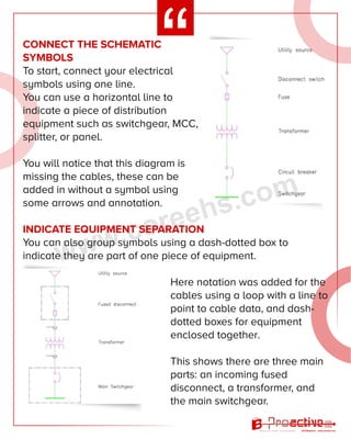Mastering Single-Line Diagrams: A Must-Have Skill for Every Electrical ...