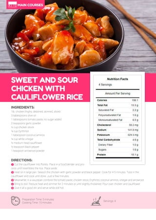 56
SWEET AND SOUR
CHICKEN WITH
CAULIFLOWER RICE
Preparation Time: 5 minutes
Cooking Time: 15 minutes
Servings: 4
INGREDIENTS:
1lb. chicken thighs, deboned, skinned, sliced
3 tablespoons olive oil
1 tablespoons tomato paste, no sugar added
2 teaspoons garlic powder
½ cup chicken stock
¼ cup Eyrthritol
1 tablespoon coconut aminos
¼ cup white vinegar
½ medium head cauliflower
½ teaspoon black pepper
1 teaspoon arrowroot powder
DIRECTIONS:
! Cut the cauliflower into florets. Place in a food blender and pro-
cess until resembles the rice. Place aside.
" Heat oil in large pan. Season the chicken with garlic powder and black pepper. Cook for 4-5 minutes. Toss in the
cauliflower and cook until done. ust a few minutes.
# Meanwhile, in a saucepan combine the tomato paste, chicken stock, Erythritol, coconut aminos, vinegar and arrowroot.
$ Bring to boil. educe heat and simmer for 2 minutes or until slightly thickened. Pour over chicken and cauliflower.
% Give it all a good stir and serve while still hot.
MAIN COURSES
 