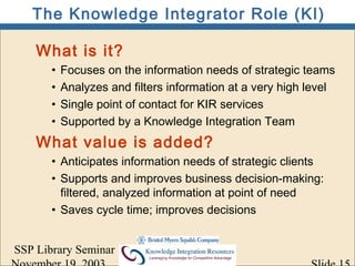 The Knowledge Integrator Role (KI)

    What is it?
       •   Focuses on the information needs of strategic teams
       •   Analyzes and filters information at a very high level
       •   Single point of contact for KIR services
       •   Supported by a Knowledge Integration Team
    What value is added?
       • Anticipates information needs of strategic clients
       • Supports and improves business decision-making:
         filtered, analyzed information at point of need
       • Saves cycle time; improves decisions


SSP Library Seminar
 
