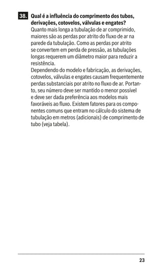 23
38.	 Qual é a influência do comprimento dos tubos,
derivações, cotovelos, válvulas e engates?
Quanto mais longa a tubulação de ar comprimido,
maiores são as perdas por atrito do fluxo de ar na
parede da tubulação. Como as perdas por atrito
se convertem em perda de pressão, as tubulações
longas requerem um diâmetro maior para reduzir a
resistência.
Dependendo do modelo e fabricação, as derivações,
cotovelos, válvulas e engates causam frequentemente
perdas substanciais por atrito no fluxo de ar. Portan-
to, seu número deve ser mantido o menor possível
e deve ser dada preferência aos modelos mais
favoráveis ao fluxo. Existem fatores para os compo-
nentes comuns que entram no cálculo do sistema de
tubulação em metros (adicionais) de comprimento de
tubo (veja tabela).
 