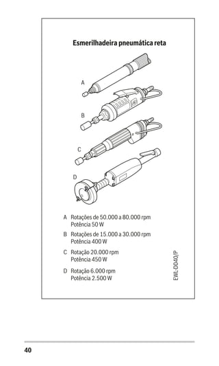 40
A
B
C
D
Esmerilhadeira pneumática reta
A Rotações de 50.000 a 80.000 rpm
Potência 50 W
B Rotações de 15.000 a 30.000 rpm
Potência 400 W
C Rotação 20.000 rpm
Potência 450 W
D Rotação 6.000 rpm
Potência 2.500 W
EWL-D040/P
 
