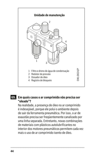 44
2
4
3
1
Unidade de manutenção
1 Filtro e dreno de água de condensação
2 Redutor de pressão
3 Dosador de óleo
4 Registro de bloqueio
EWL-D024/P
69.	 Em quais casos o ar comprimido não precisa ser
“oleado”?
Na realidade, a presença de óleo no ar comprimido
é indesejável, porque ele polui o ambiente depois
de sair da ferramenta pneumática. Por isso, o ar de
exaustão precisa ser freqüentemente canalizado por
uma linha separada. Entretanto, novas combinações
de materiais com plásticos autolubrificantes no
interior dos motores pneumáticos permitem cada vez
mais o uso de ar comprimido isento de óleo.
 