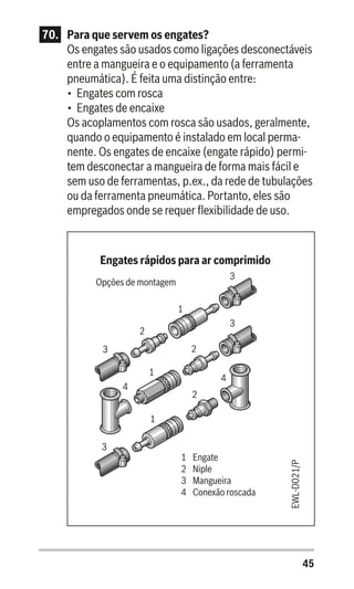 45
70.	 Para que servem os engates?
Os engates são usados como ligações desconectáveis
entre a mangueira e o equipamento (a ferramenta
pneumática). É feita uma distinção entre:
•	 Engates com rosca
•	 Engates de encaixe
Os acoplamentos com rosca são usados, geralmente,
quando o equipamento é instalado em local perma-
nente. Os engates de encaixe (engate rápido) permi-
tem desconectar a mangueira de forma mais fácil e
sem uso de ferramentas, p.ex., da rede de tubulações
ou da ferramenta pneumática. Portanto, eles são
empregados onde se requer flexibilidade de uso.
4
3
1
2
3
4
1
2
3
3
2
1
EWL-D021/P
1 Engate
2 Niple
3 Mangueira
4 Conexão roscada
Engates rápidos para ar comprimido
Opções de montagem
 