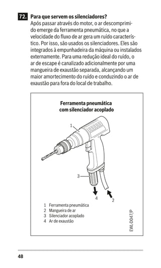 48
72.	 Para que servem os silenciadores?
Após passar através do motor, o ar descomprimi-
do emerge da ferramenta pneumática, no que a
velocidade do fluxo de ar gera um ruído caracterís-
tico. Por isso, são usados os silenciadores. Eles são
integrados à empunhadeira da máquina ou instalados
externamente. Para uma redução ideal do ruído, o
ar de escape é canalizado adicionalmente por uma
mangueira de exaustão separada, alcançando um
maior amortecimento do ruído e conduzindo o ar de
exaustão para fora do local de trabalho.
1
3
4 2
Ferramenta pneumática
com silenciador acoplado
EWL-D047/P
1 Ferramenta pneumática
2 Mangueira de ar
3 Silenciador acoplado
4 Ar de exaustão
 
