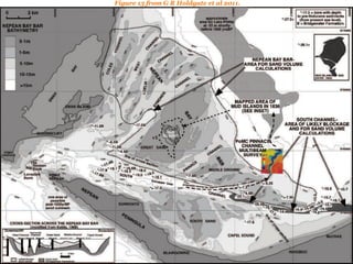 Figure 13 from G R Holdgate et al 2011.
 
