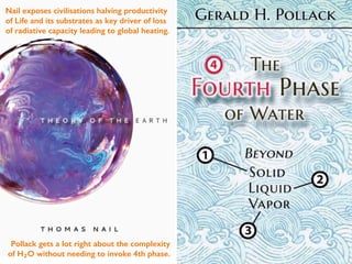 Nail exposes civilisations halving productivity
of Life and its substrates as key driver of loss
of radiative capacity leading to global heating.
Pollack gets a lot right about the complexity
of H₂O without needing to invoke 4th phase.
 