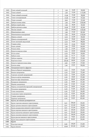 №75 каталог_removed.pdf