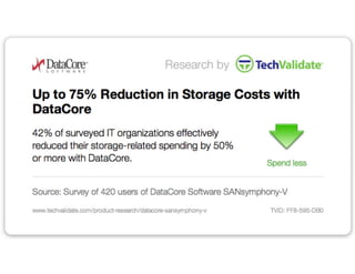 Customers save up to 75% with DataCore Software