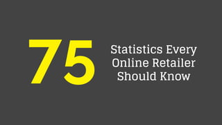 75 Statistics Every 
Online Retailer 
Should Know 
 