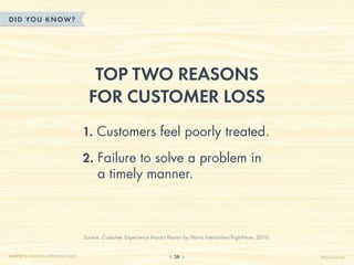 DID YOU KN OW?




                                          TOP TWO REASONS
                                         FOR CUSTOMER LOSS
                                       1. Customers feel poorly treated.
                                       2.  ailure to solve a problem in
                                          F
                                          a timely manner.



                                       Source: Customer Experience Impact Report by Harris Interactive/RightNow, 2010


CHAPTER 3: POWER IN A PERSONAL TOUCH                                         38                                         HelpScout.net
 