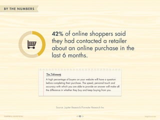 BY THE NUM BERS




                                42% of online shoppers said
                                they had contacted a retailer
                                about an online purchase in the
                                last 6 months.

                           The Takeaway

                           A high percentage of buyers on your website will have a question
                           before completing their purchase. The speed, personal touch and
                           accuracy with which you are able to provide an answer will make all
                           the difference in whether they buy and keep buying from you.




                                    Source: Jupiter Research/Forrester Research Inc


CHAPTER 5: ONLINE RETAIL                                  53                                     HelpScout.net
 